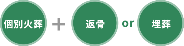 プラン内容-個別火葬-